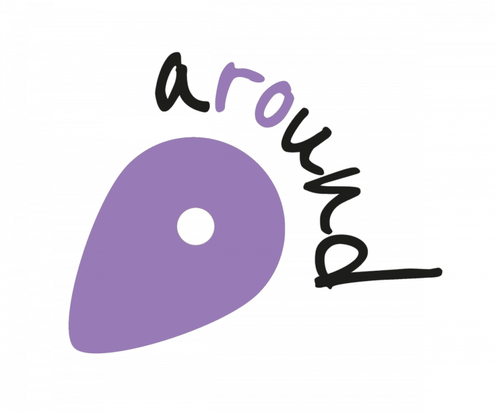 Logo aRound